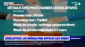 Dissolution de l'Assemblée nationale: comment fonctionne l'élection?