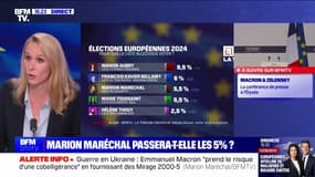 Élections européennes: "Je crois que nous aurons des élus, j'en suis même convaincue", affirme Marion Maréchal (Reconquête)