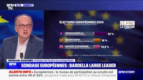 Européennes: à J-2, Glucksmann réduit l'écart avec Hayer, Bardella toujours leader incontesté