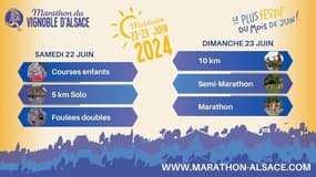 Le Marathon du Vignoble